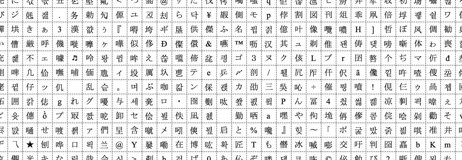 unicode-character-categories-and-the-cjk-ideograph-complications