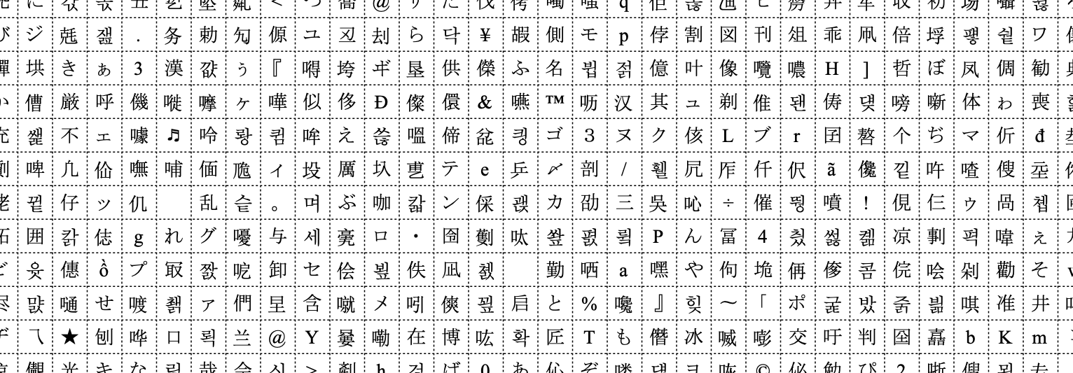 Unicode Characters